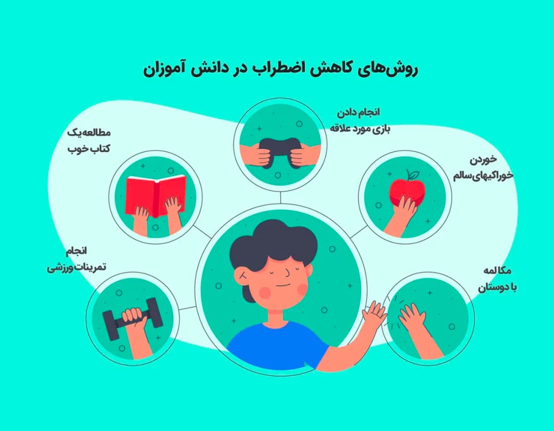 راههای کنترل استرس